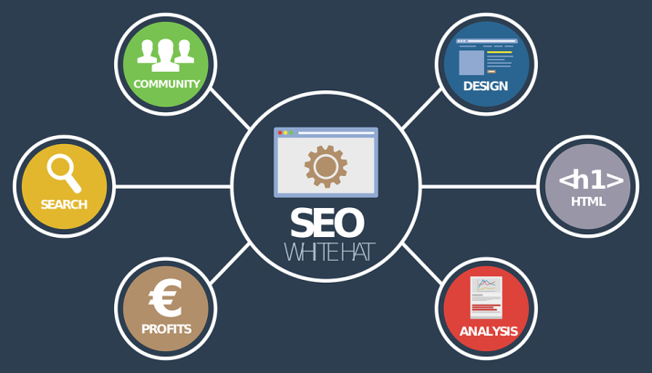 Optimize-your-website-structure-metadata